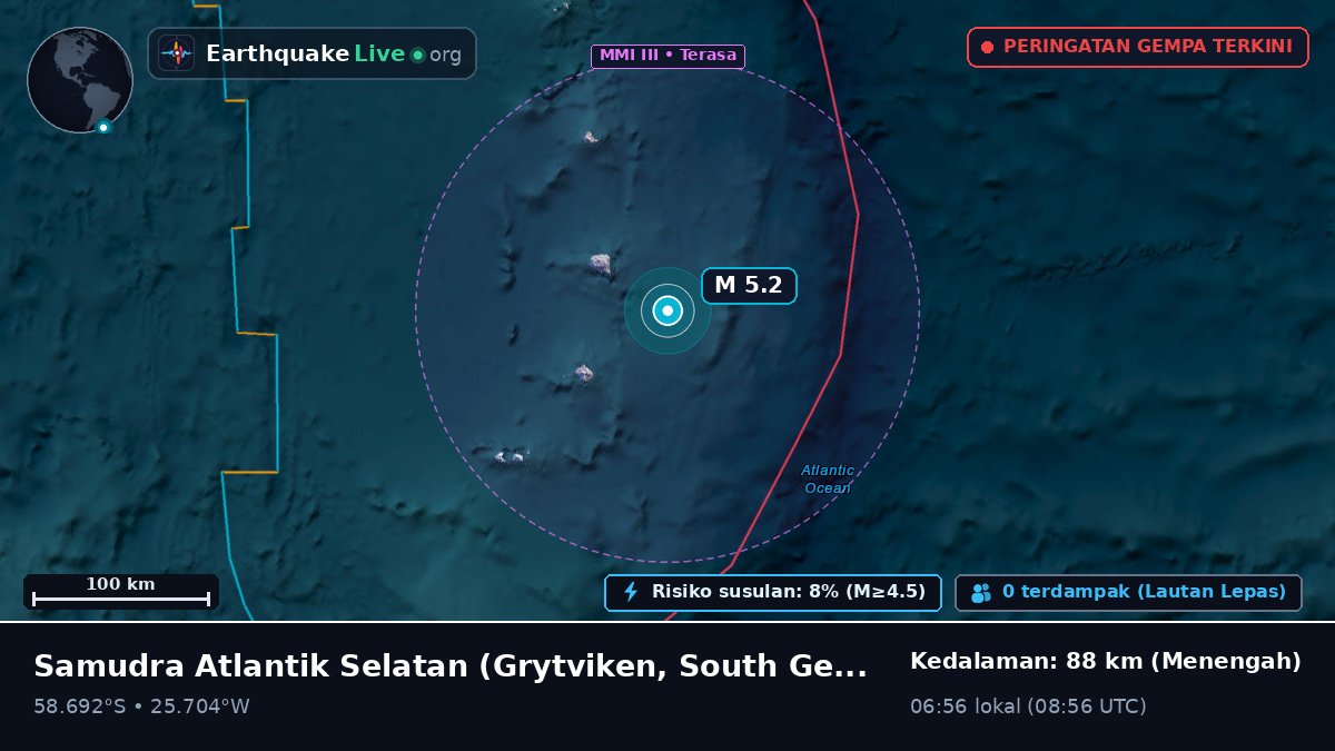 Samudra Atlantik Selatan (South Georgia and the Islands)