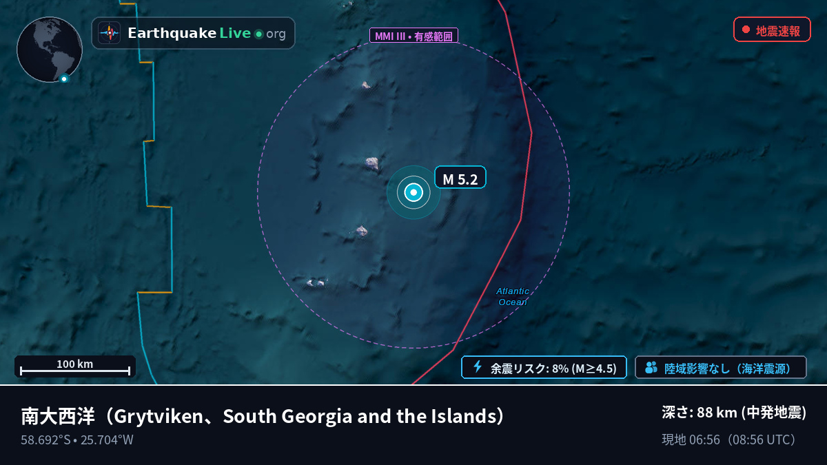南大西洋 (South Georgia and the Islands)