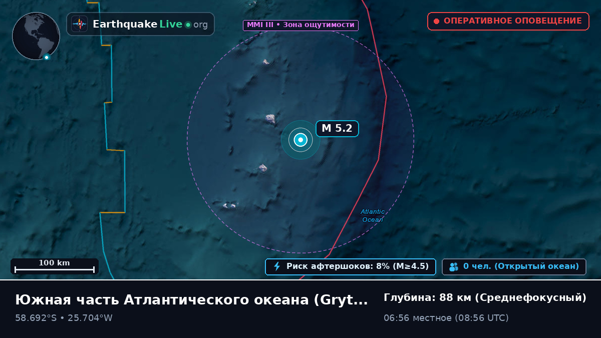 Южная часть Атлантического океана (South Georgia and the Islands)