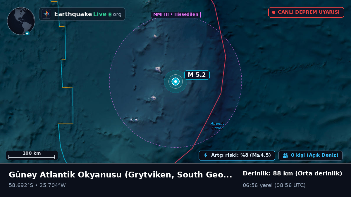 Güney Atlantik Okyanusu (South Georgia and the Islands)