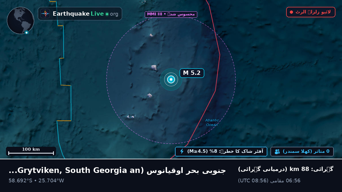 جنوبی بحر اوقیانوس (South Georgia and the Islands)
