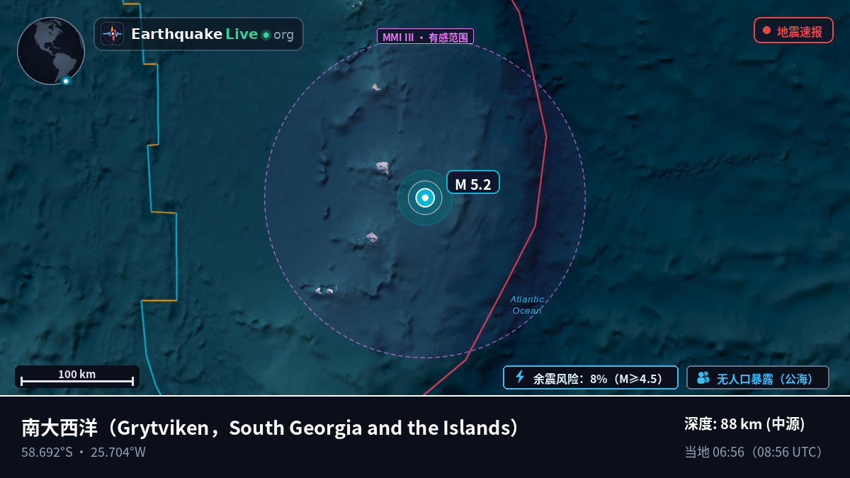 南大西洋 (South Georgia and the Islands)