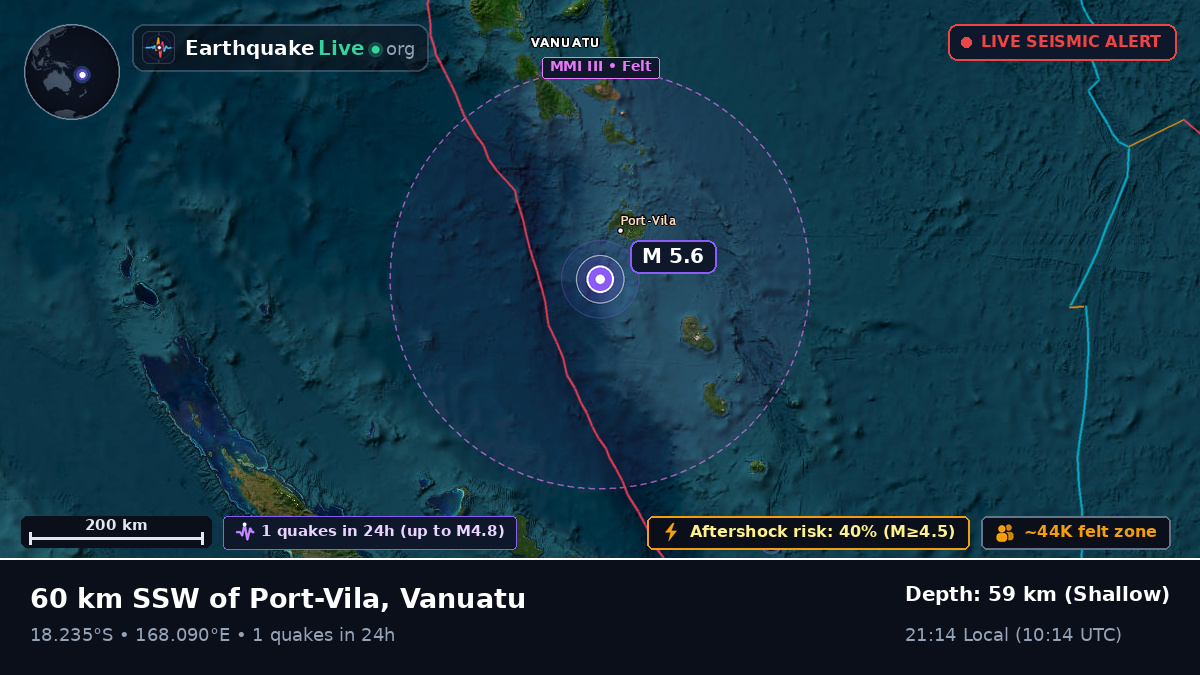 Off the coast of Port Vila, Vanuatu