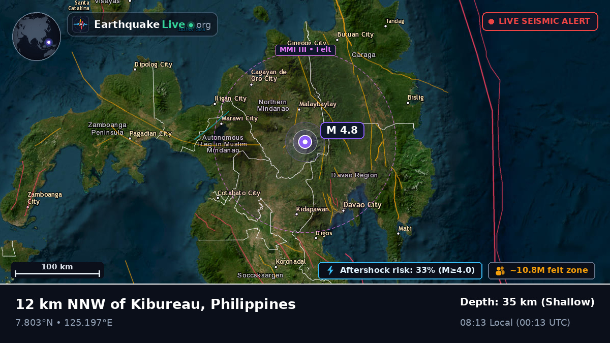Davao Del Sur, Philippines