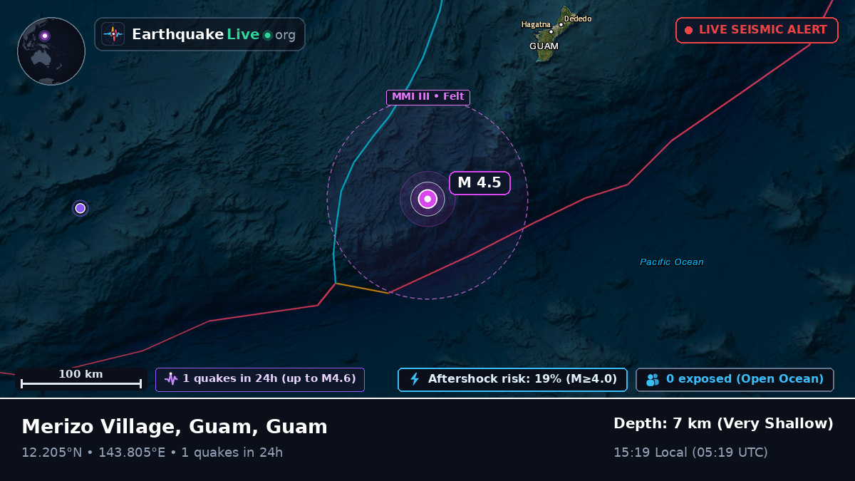 Philippine Sea (Guam)