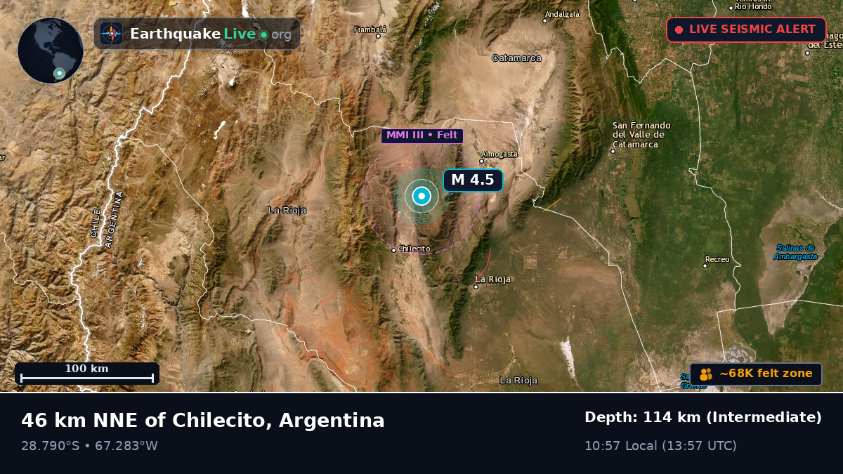 La Rioja, Argentina