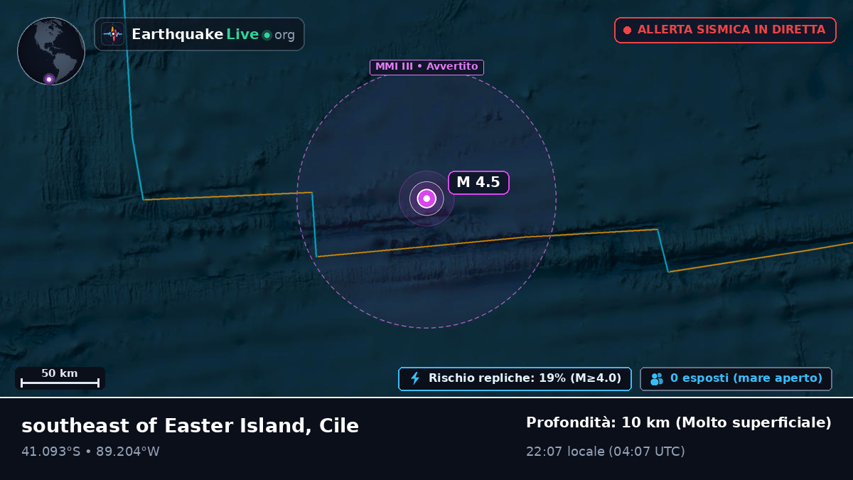 Oceano Pacifico meridionale (Cile)