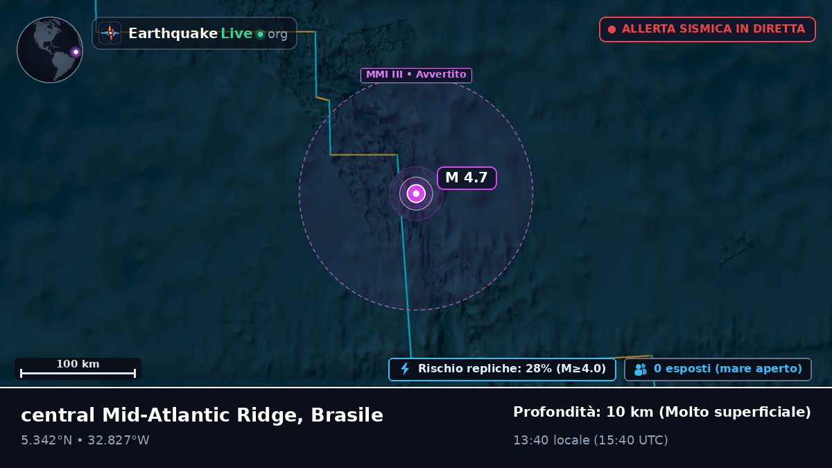 Oceano Atlantico settentrionale (Brasile)