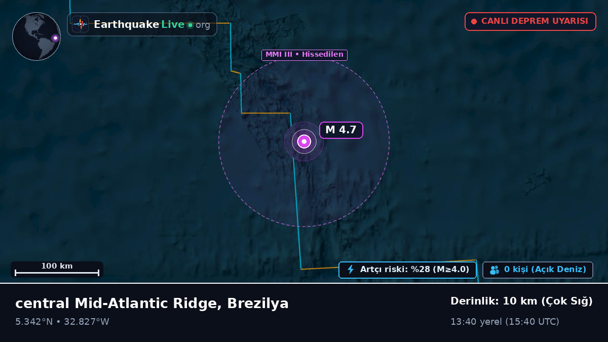 Kuzey Atlantik Okyanusu (Brezilya)
