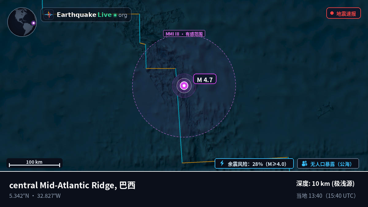 北大西洋 (巴西)