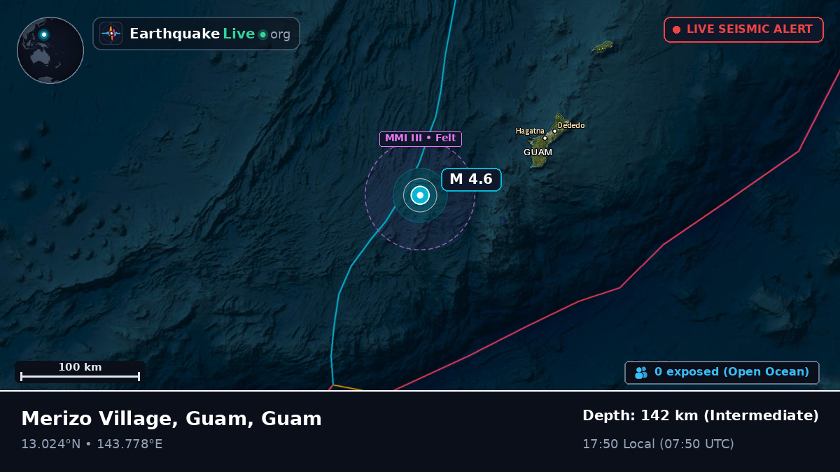 Philippine Sea (Guam)