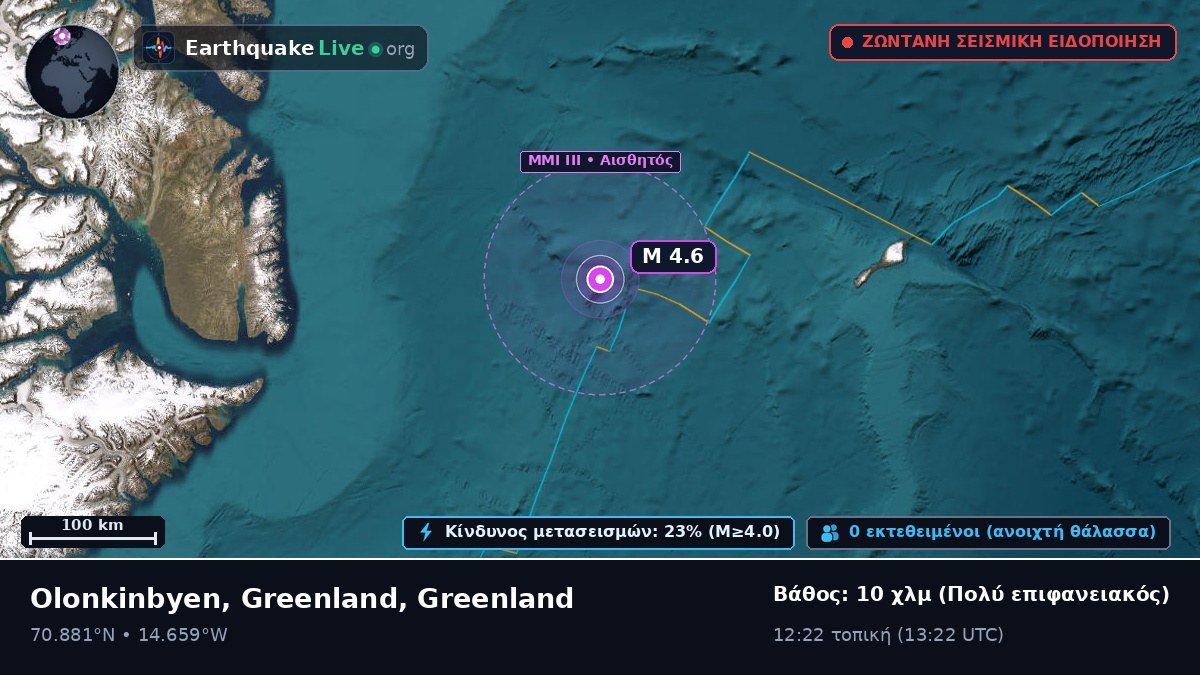 Αρκτικός Ωκεανός (Greenland)