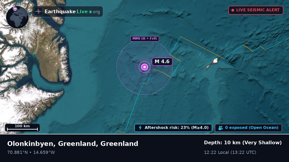Arctic Ocean (Greenland)