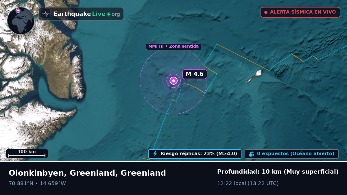 Océano Ártico (Greenland)