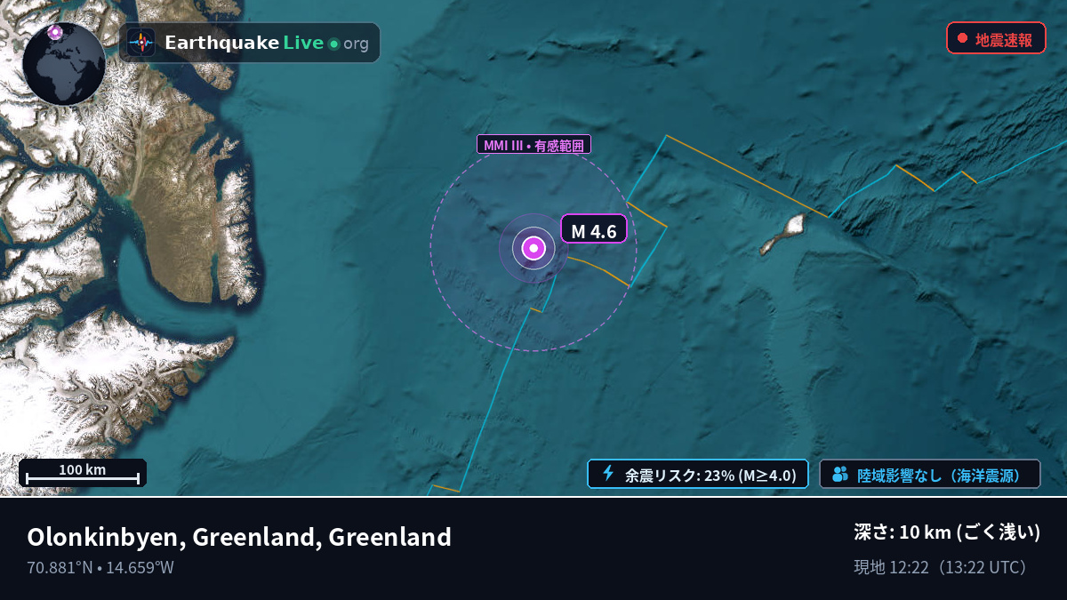 北極海 (Greenland)