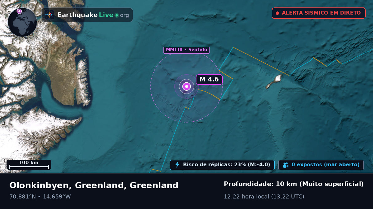 Oceano Ártico (Greenland)
