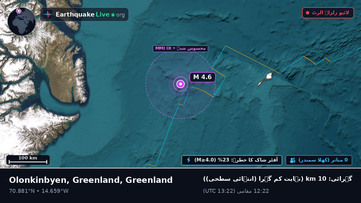بحر منجمد شمالی (Greenland)
