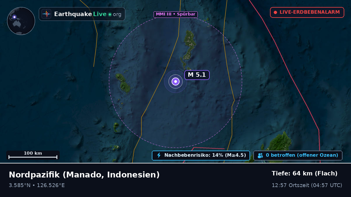 Nordpazifik (Indonesien)