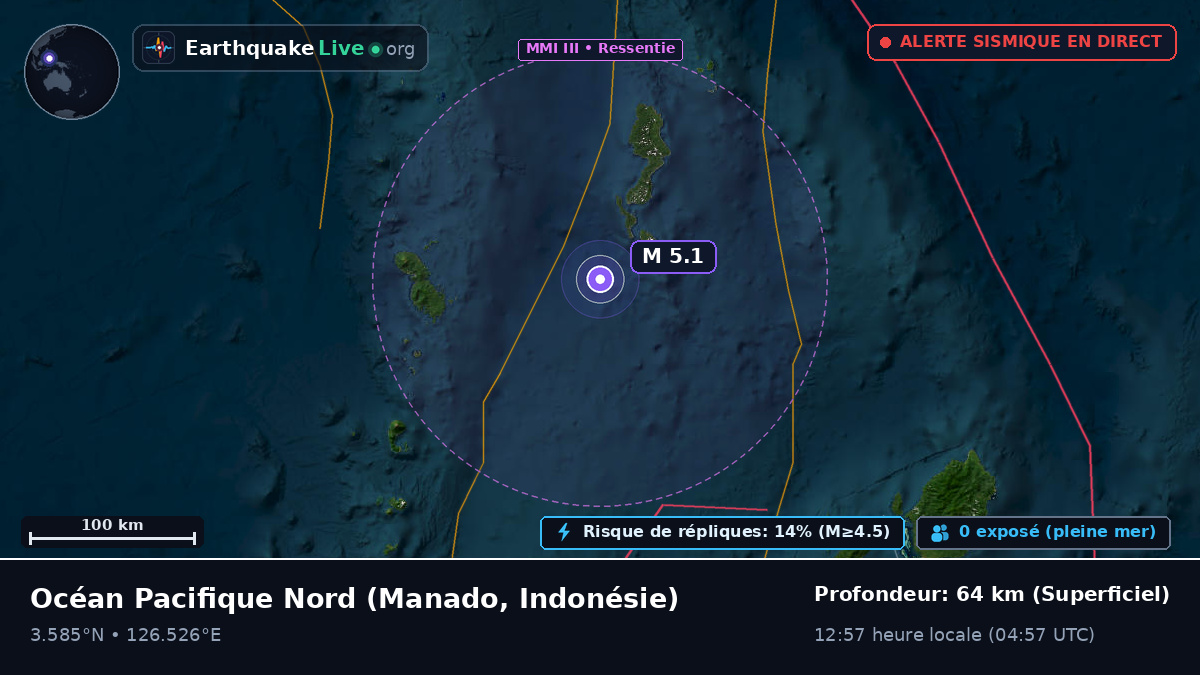 Océan Pacifique Nord (Indonésie)