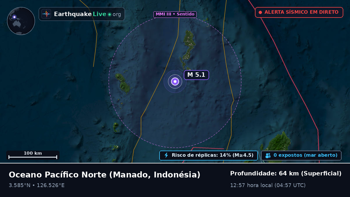 Oceano Pacífico Norte (Indonésia)