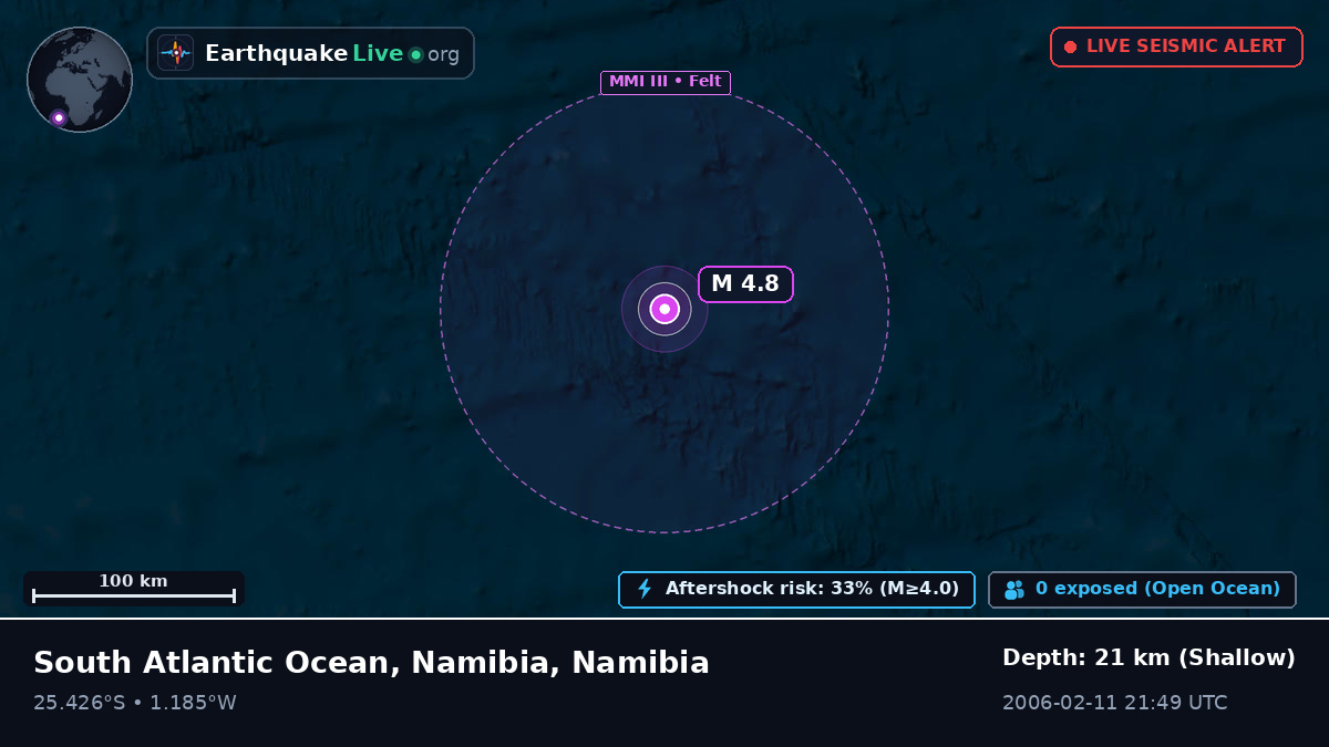 South Atlantic Ocean (Namibia)