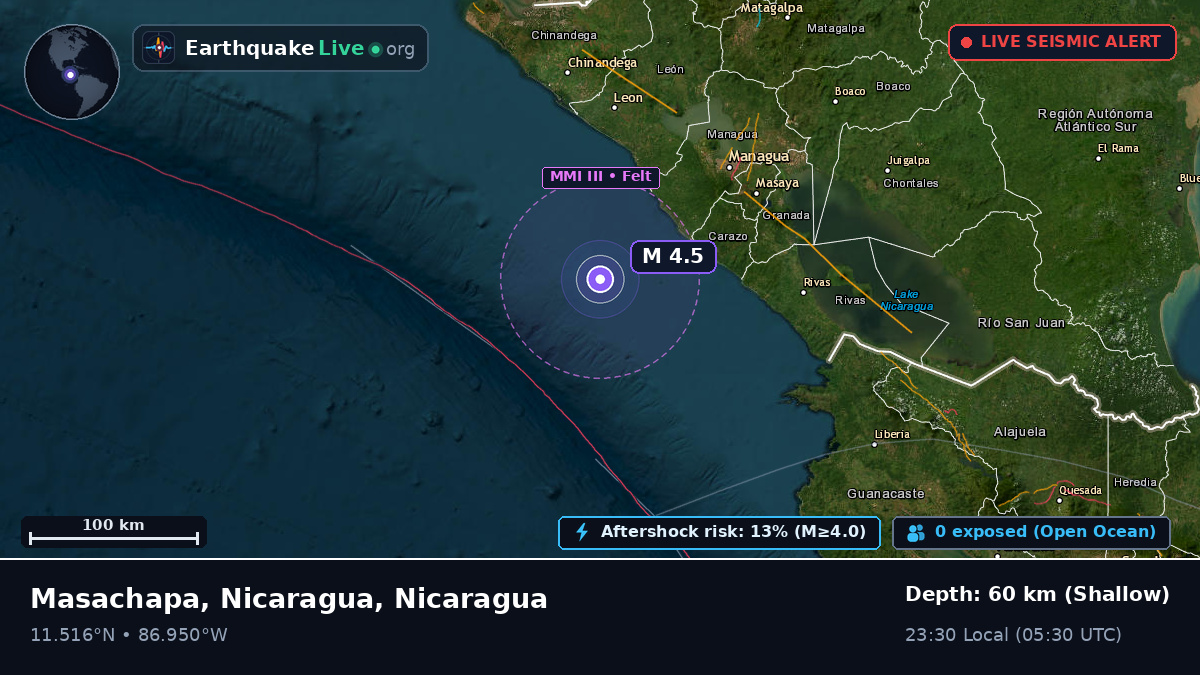 Caribbean Sea (Nicaragua)