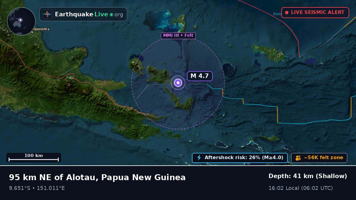 Solomon Sea (Papua New Guinea)