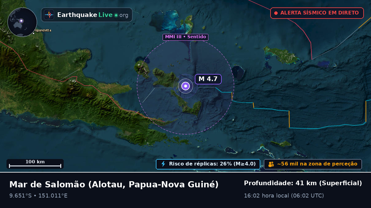 Mar de Salomão (Papua-Nova Guiné)