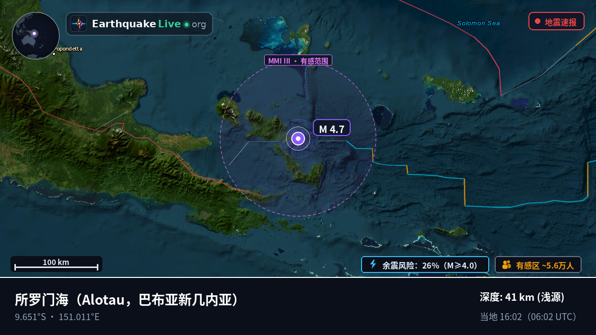 所罗门海 (巴布亚新几内亚)