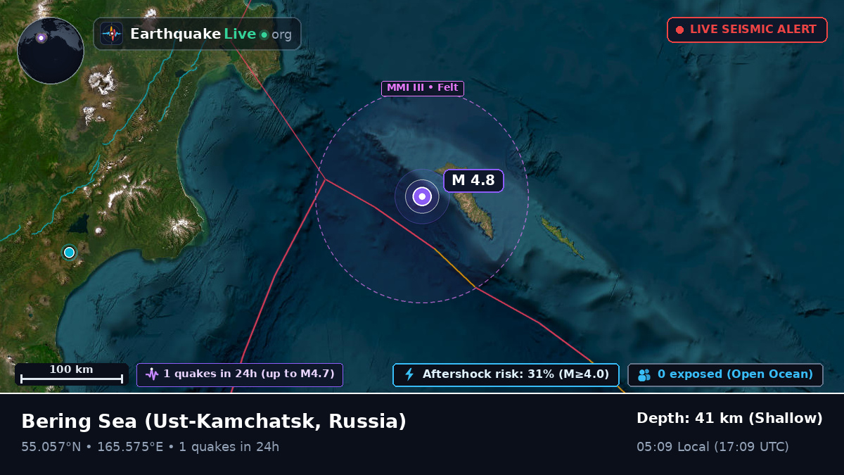 Bering Sea (Russia)