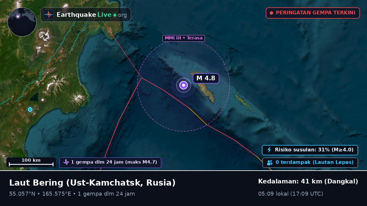 Laut Bering (Rusia)