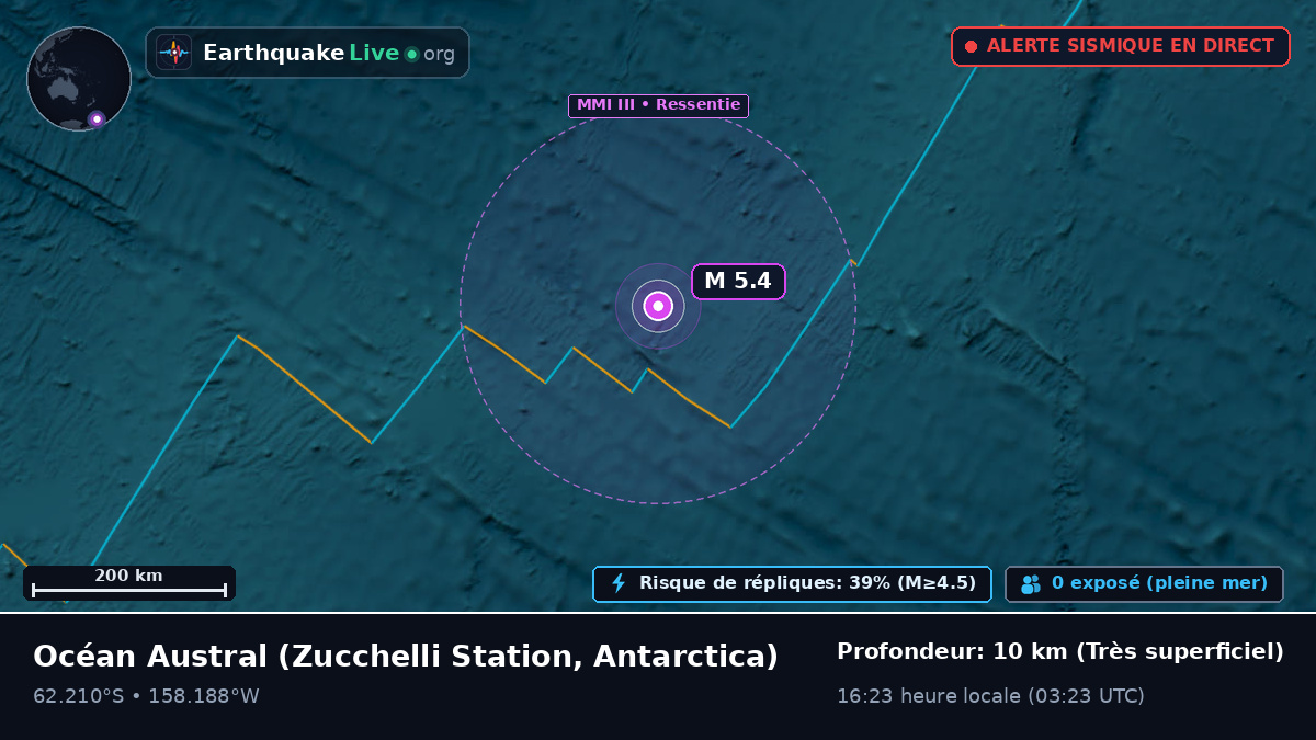Océan Austral (Antarctica)
