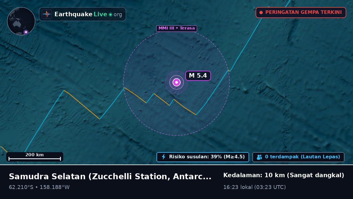 Samudra Selatan (Antarctica)
