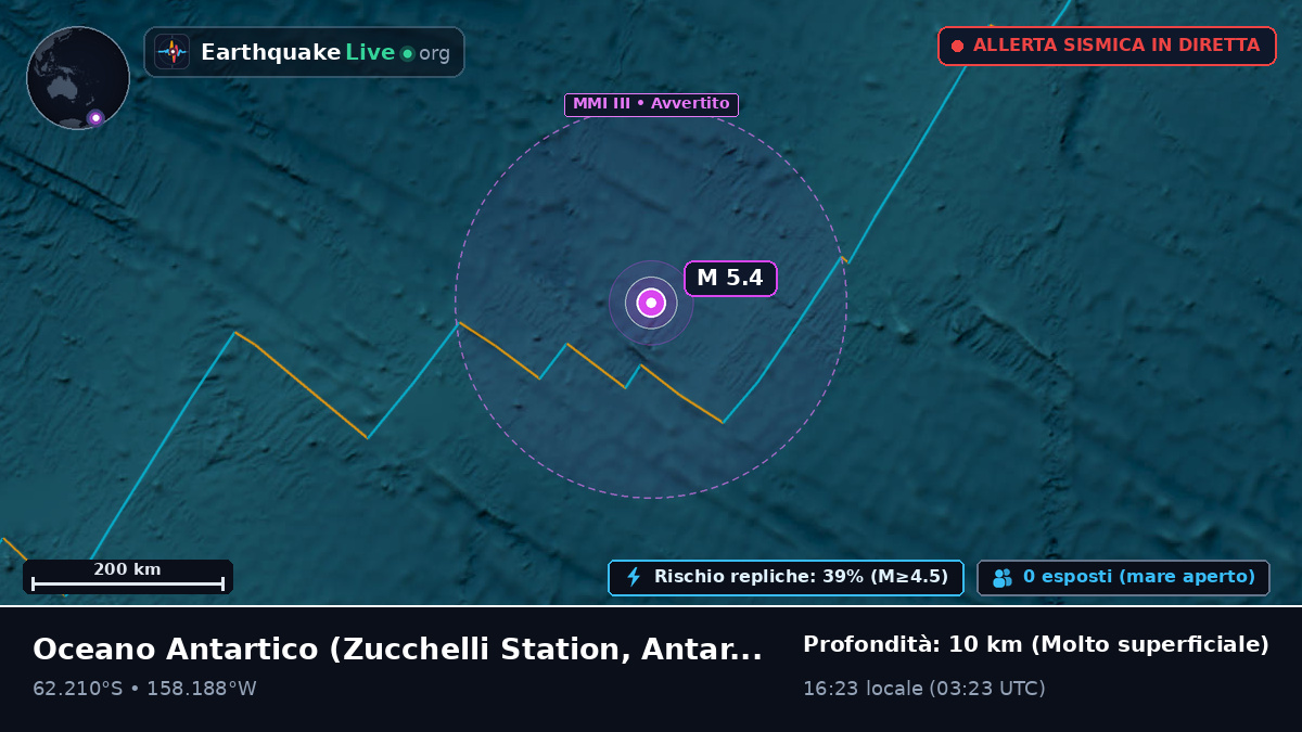 Oceano Antartico (Antarctica)