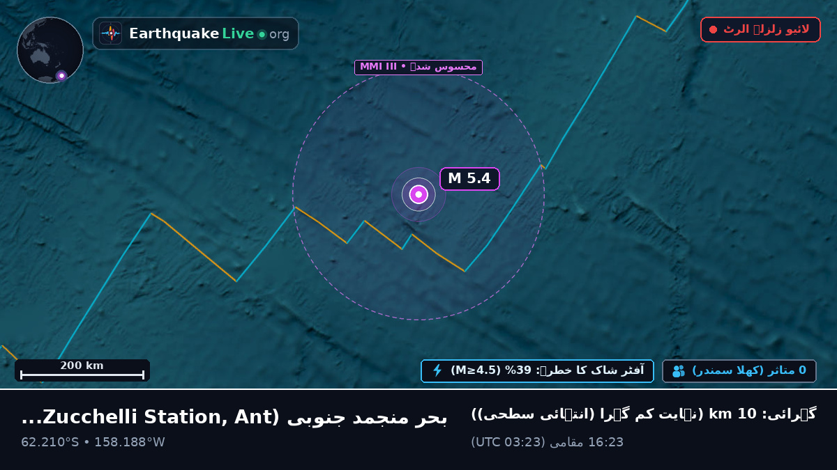 بحر منجمد جنوبی (Antarctica)