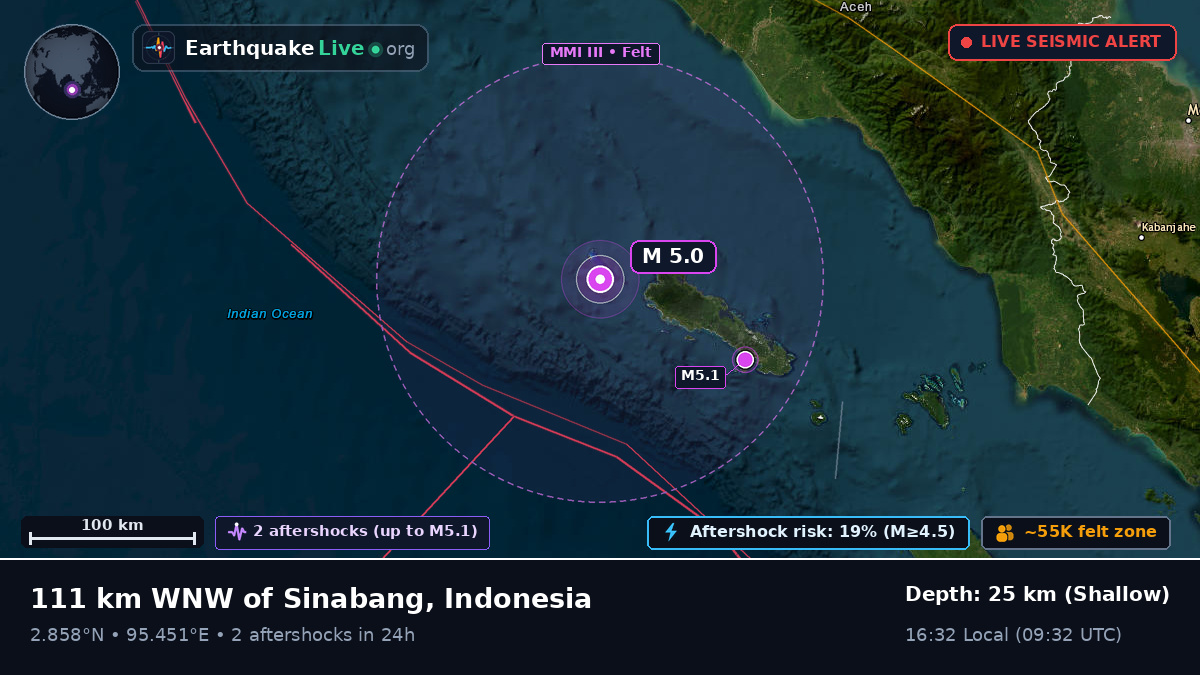 Indian Ocean (Indonesia)