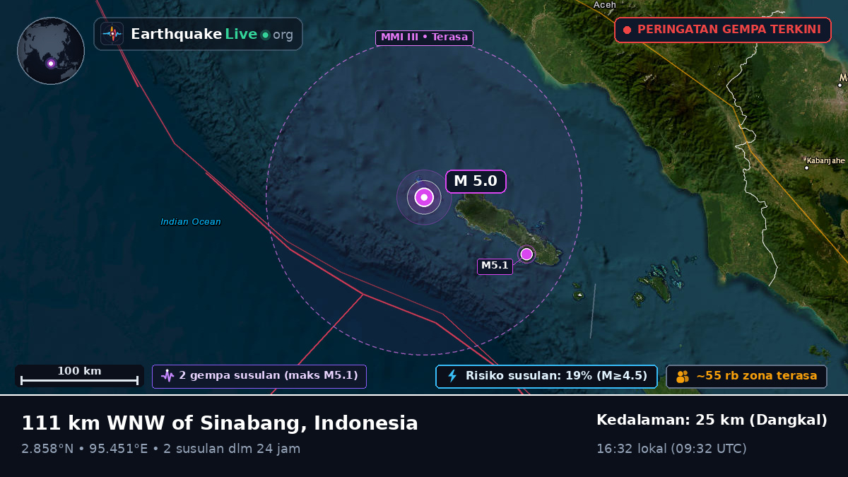 Samudra Hindia (Indonesia)