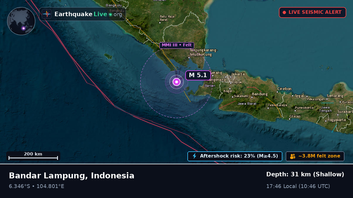 Off the coast of Bandar Lampung, Indonesia