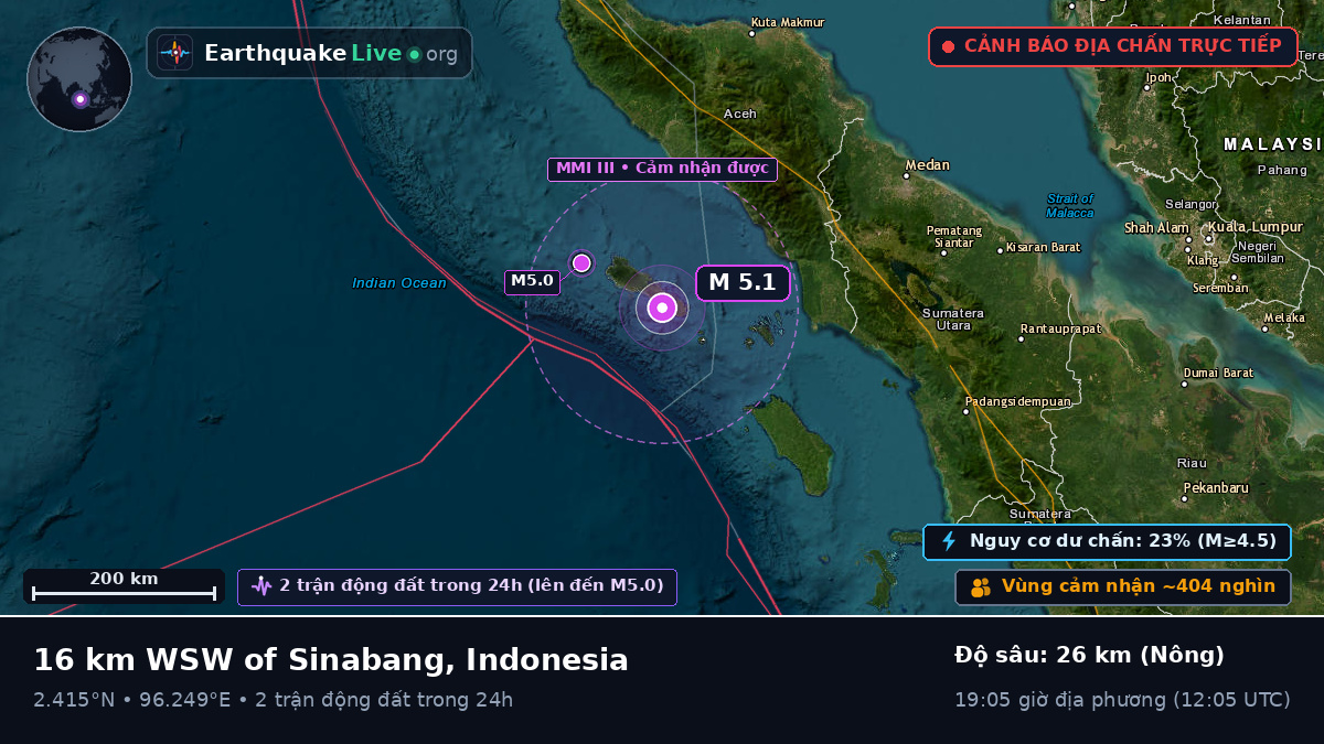 Ấn Độ Dương (Indonesia)