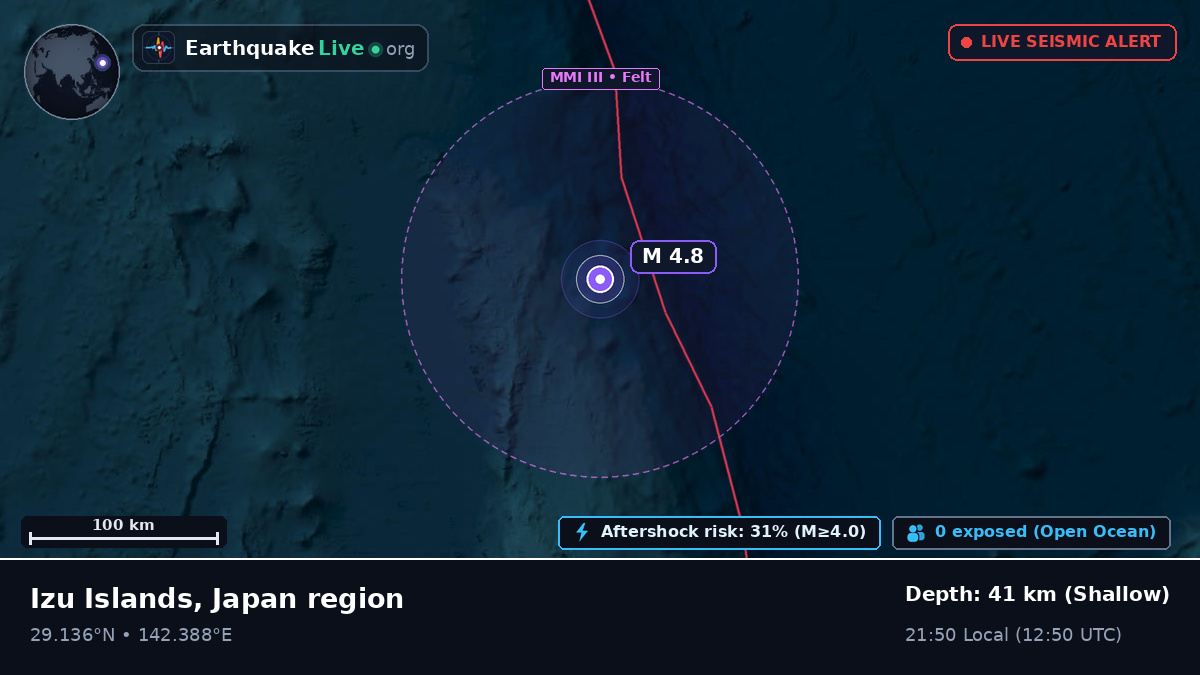North Pacific Ocean (Japan)