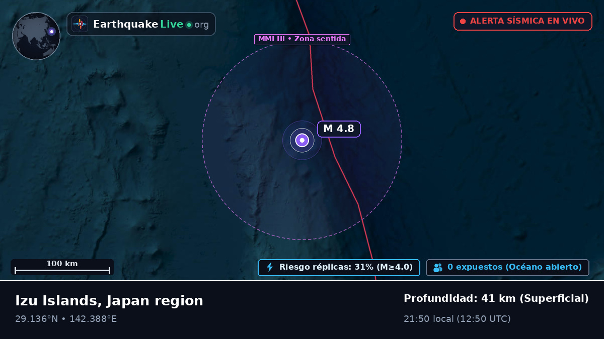 Océano Pacífico Norte (Japón)