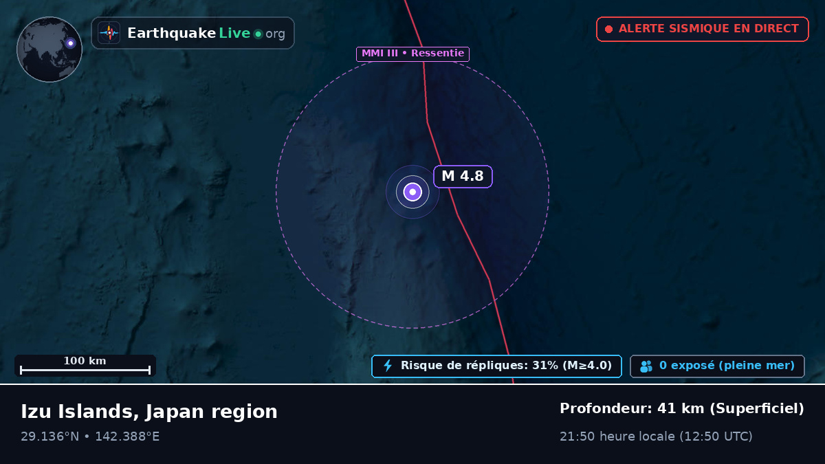 Océan Pacifique Nord (Japon)