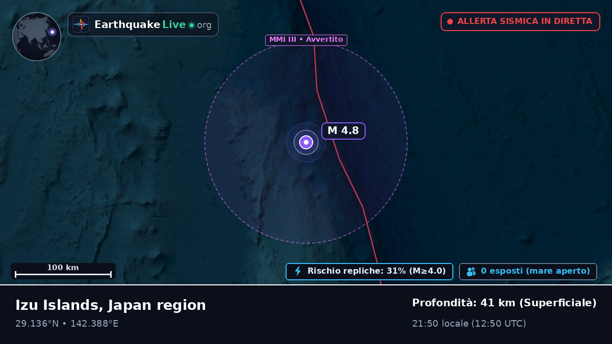 Oceano Pacifico settentrionale (Giappone)