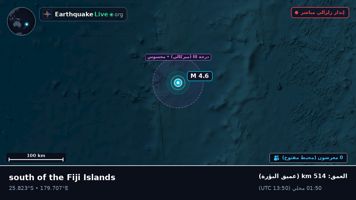 جنوب المحيط الهادئ (Kermadec Islands)