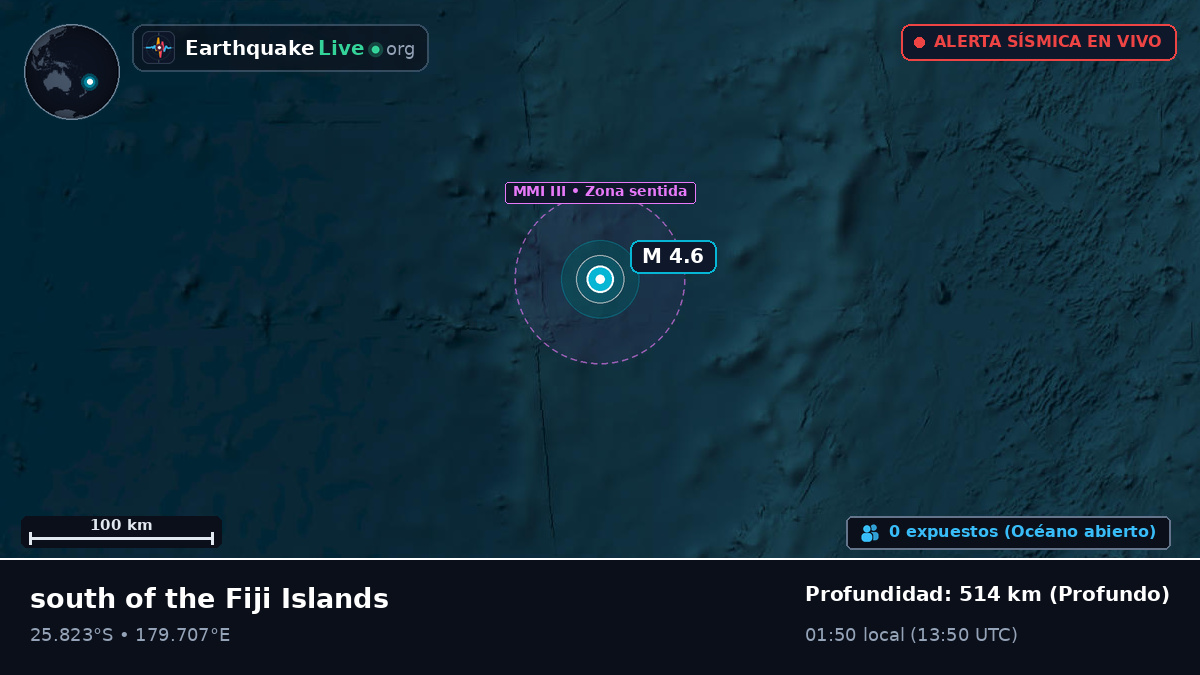 Océano Pacífico Sur (Kermadec Islands)