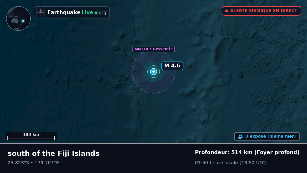 Océan Pacifique Sud (Kermadec Islands)