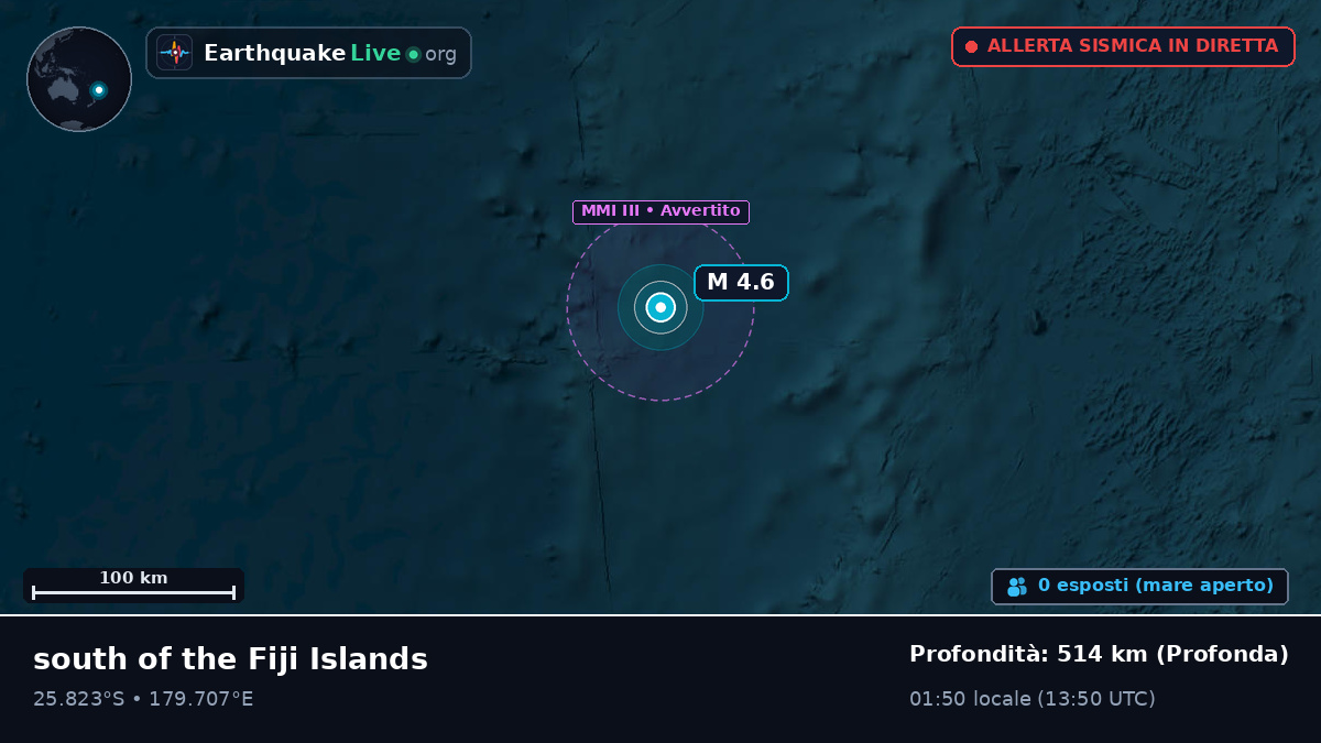 Oceano Pacifico meridionale (Kermadec Islands)