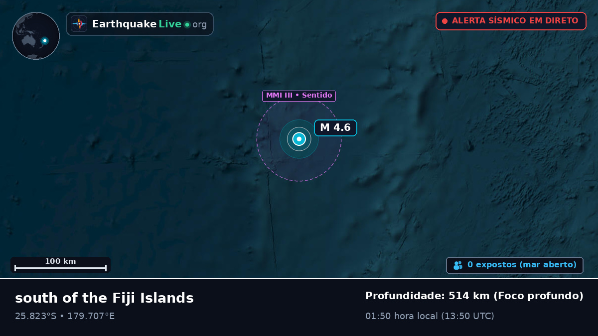 Oceano Pacífico Sul (Kermadec Islands)
