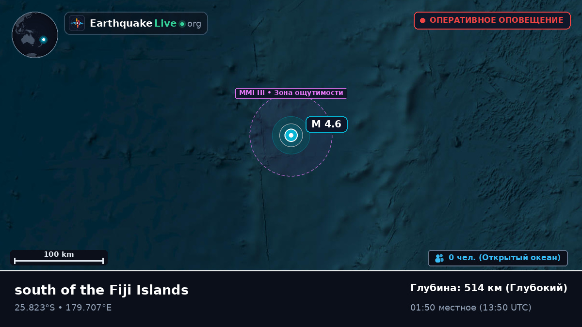 Южная часть Тихого океана (Kermadec Islands)