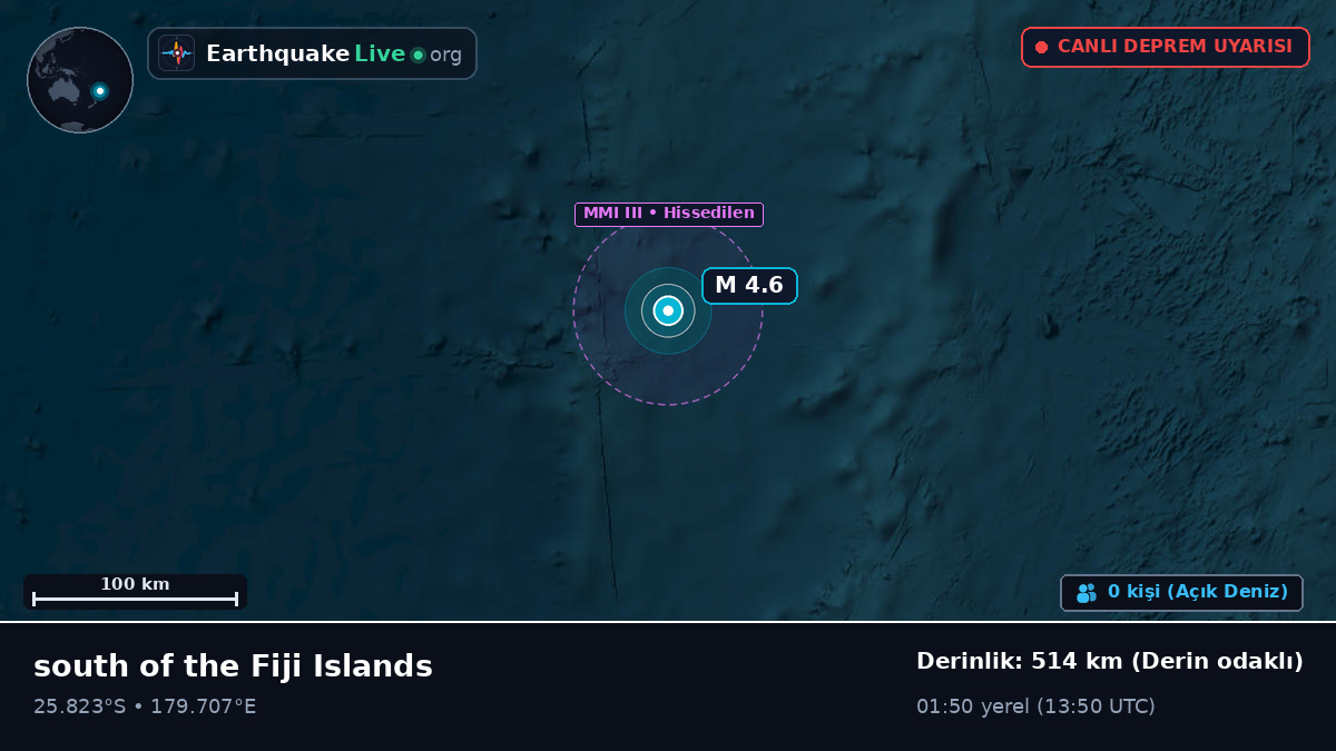 Güney Pasifik Okyanusu (Kermadec Islands)